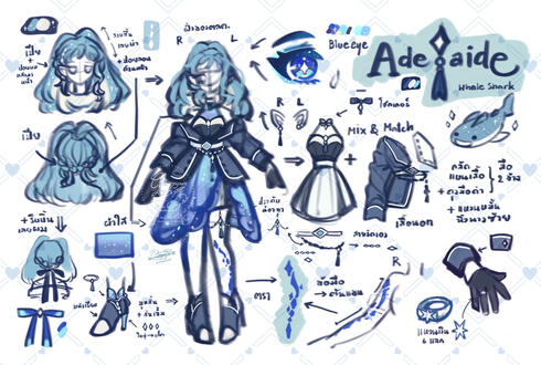 Rough Sketch Character Sheet