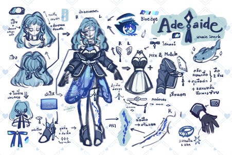 Rough Sketch Character Sheet